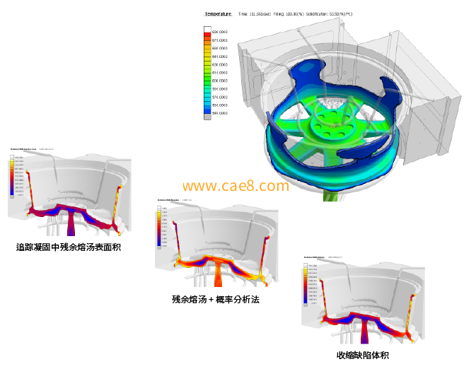 车轮毂低压铸造模流分析