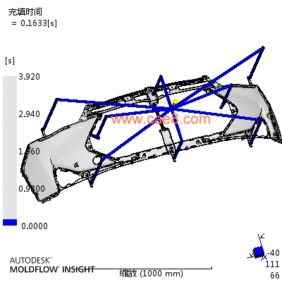 汽车零部件模流分析(图4)