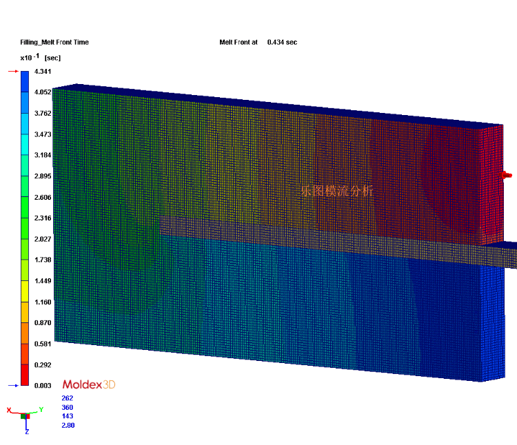 Moldex3D/moldflow模具型芯偏移分析